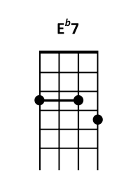 draw 2 - E♭7 Chord